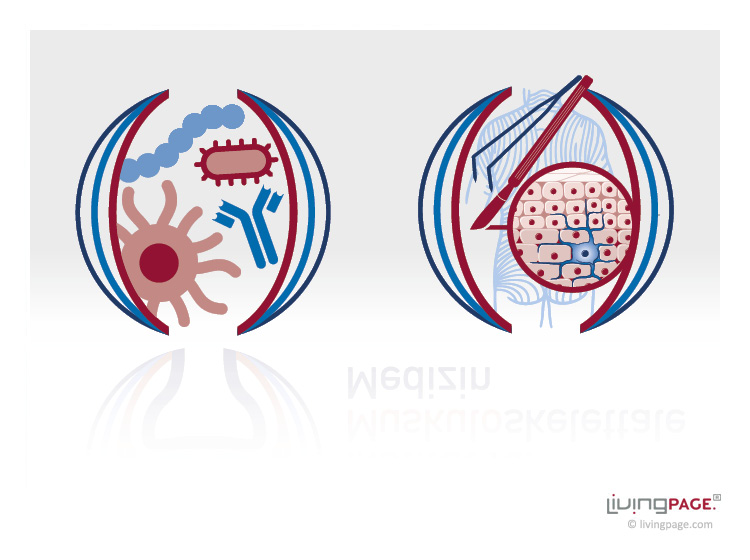 Icons: Translationale Rheumatologie und Immunologie & Plastische und Rekonstruktive Chirurgie